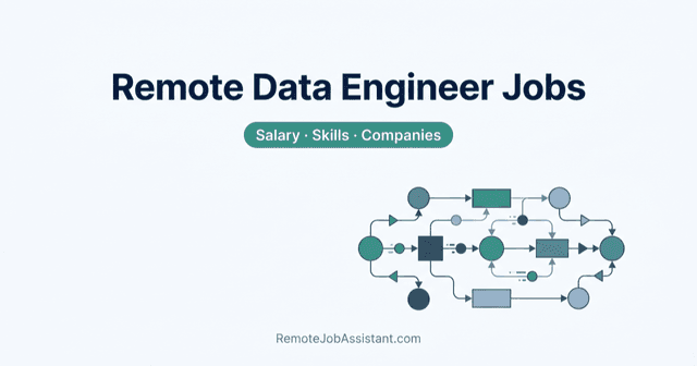 Remote Data Engineer Jobs: Salary, Skills & Companies (2026) | Remote ...