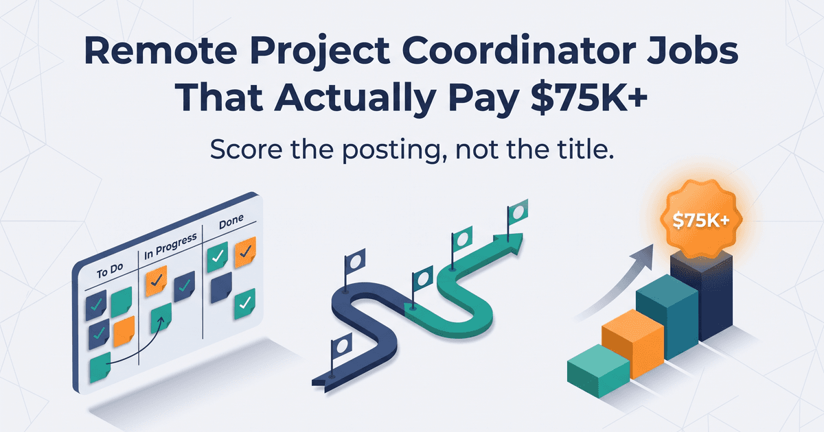 Illustrated cover for Remote Project Coordinator Jobs That Actually Pay $75K+, with the subtitle Score the posting, not the title, above three objects: a tilted kanban board with To Do, In Progress and Done columns of teal, orange and navy task cards; a winding navy-to-teal timeline ribbon with five milestone flags ending in an arrow; and four teal, orange, dark teal and navy blocks stepping up to a glowing orange $75K+ badge