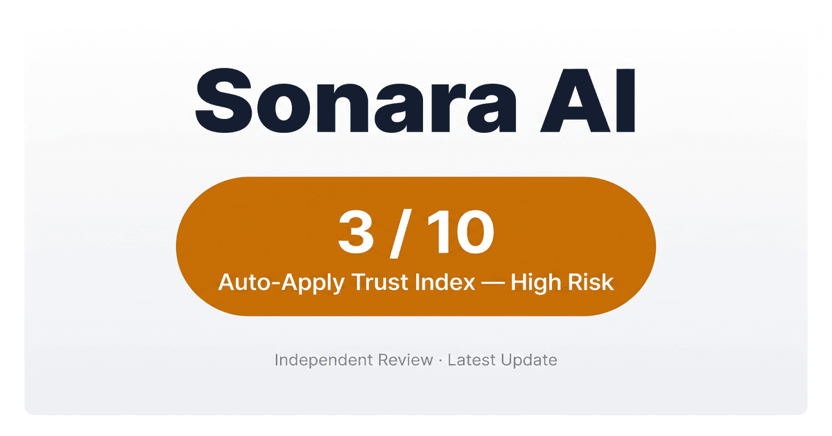 Sonara AI review — verdict badge showing 3/10 Auto-Apply Trust Index score