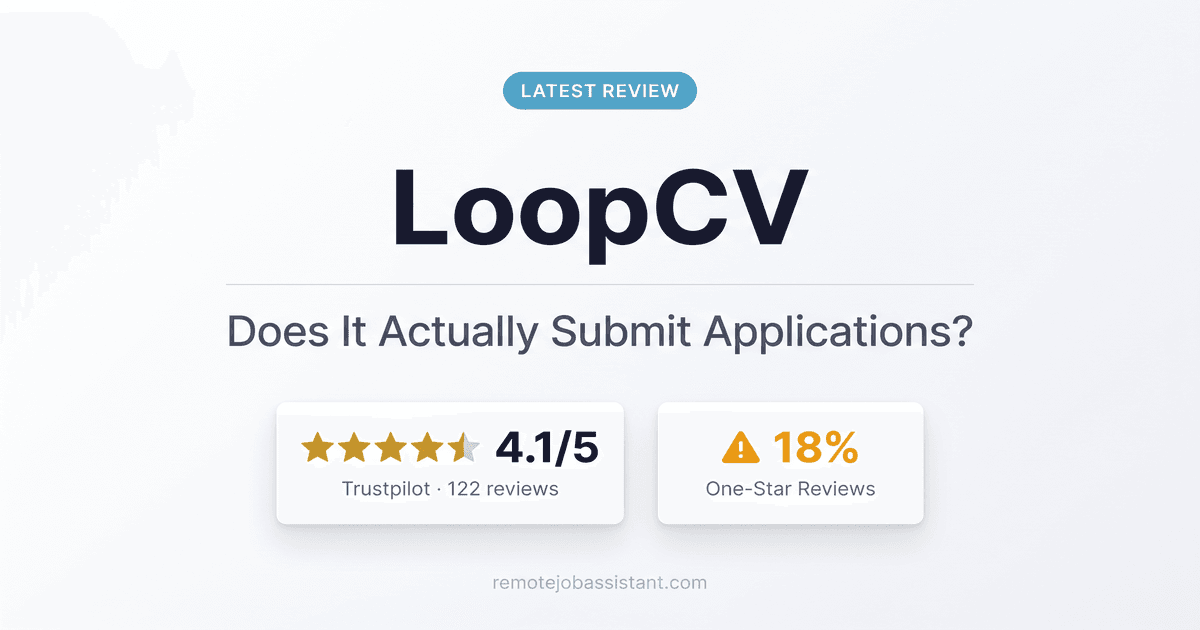 LoopCV review verdict card showing 4.1 out of 5 Trustpilot rating and key statistics