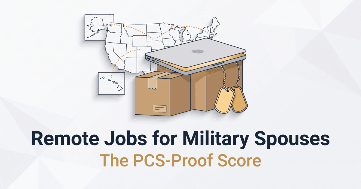 Remote jobs for military spouses cover illustration: a laptop resting on stacked moving boxes, a U.S. map with a dotted relocation route that reaches Alaska and Hawaii, and a pair of military dog tags, above the subtitle The PCS-Proof Score