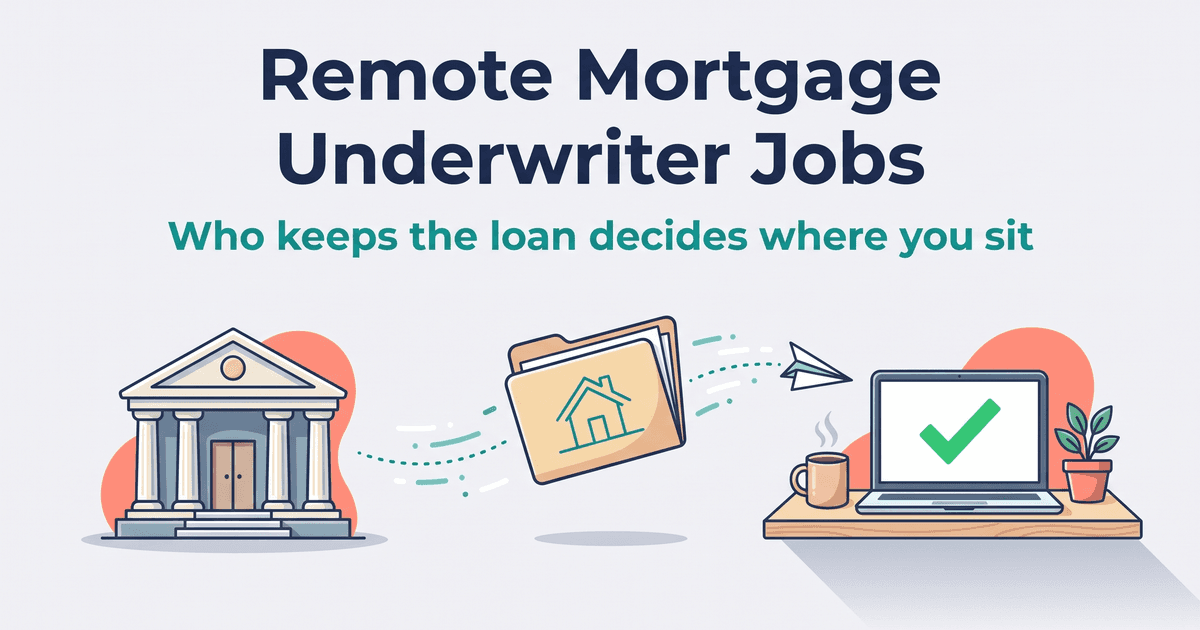 Illustrated cover on a light canvas with the title Remote Mortgage Underwriter Jobs and the subtitle Who keeps the loan decides where you sit, above a classical bank building with a closed door, a manila loan folder with a house outline gliding along a dotted paper-airplane trail, and an open laptop showing a green checkmark beside a coffee mug and a small potted plant on a home desk