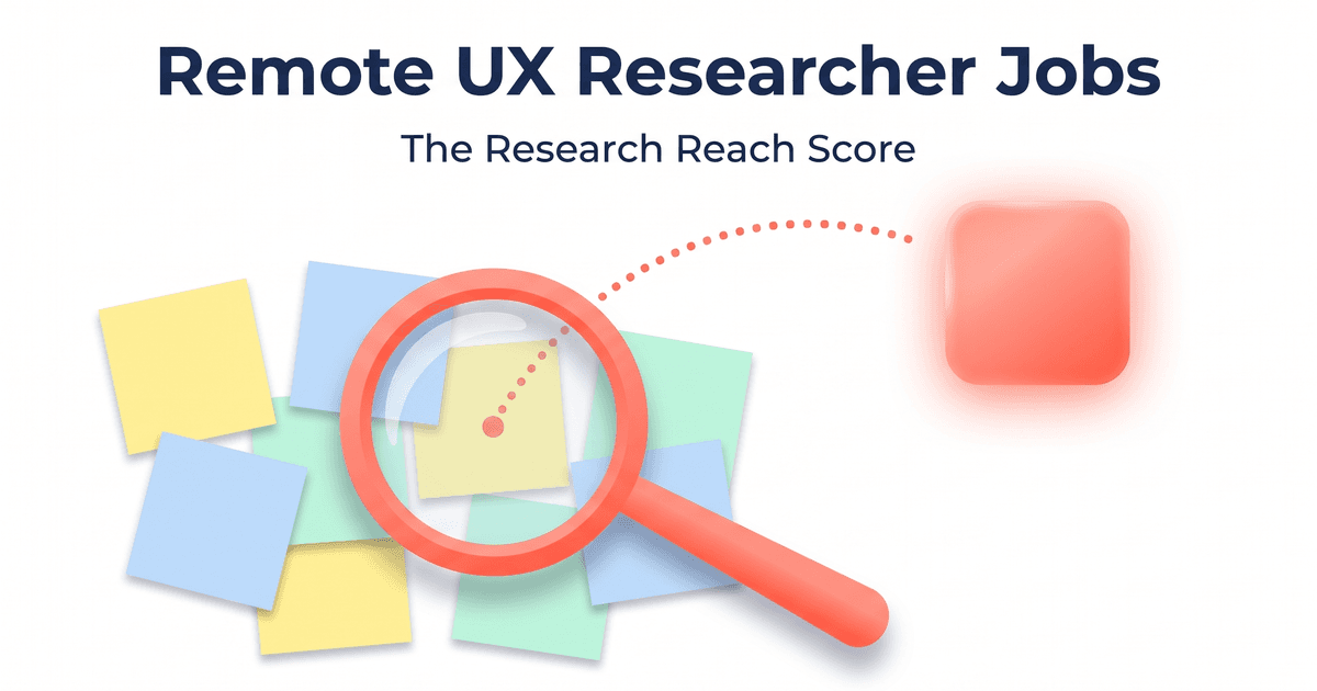 Illustrated magazine-cover graphic for remote UX researcher jobs: beneath the title Remote UX Researcher Jobs and the subtitle The Research Reach Score, a loose cluster of yellow, blue and green sticky notes lies on a light canvas under a large coral-rimmed magnifying glass, and a dotted coral arc climbs from a point inside the lens to a glowing coral rounded app tile at the upper right